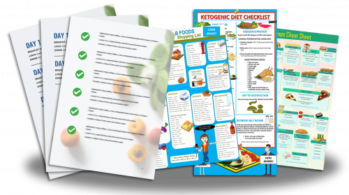 The Ultimate Keto Meal Plan Review Your Guide to Keto Success